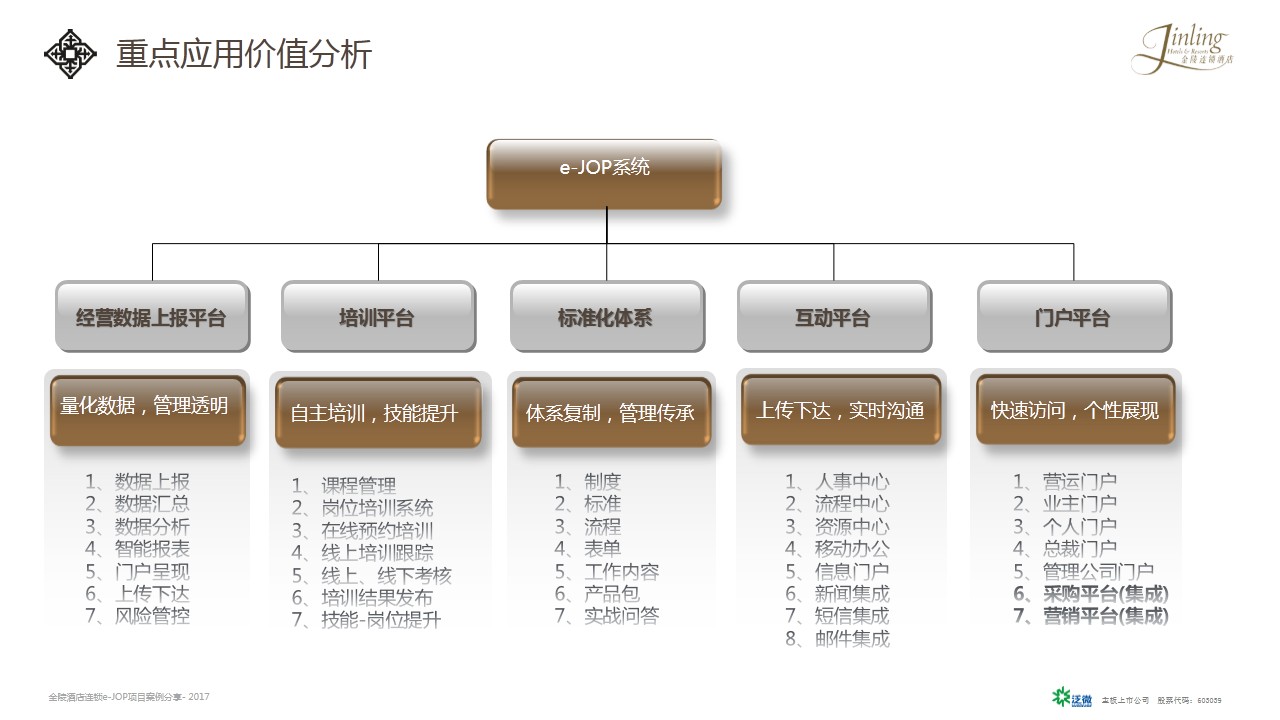 幻灯片16.jpg